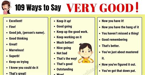 Very Positive synonyms .